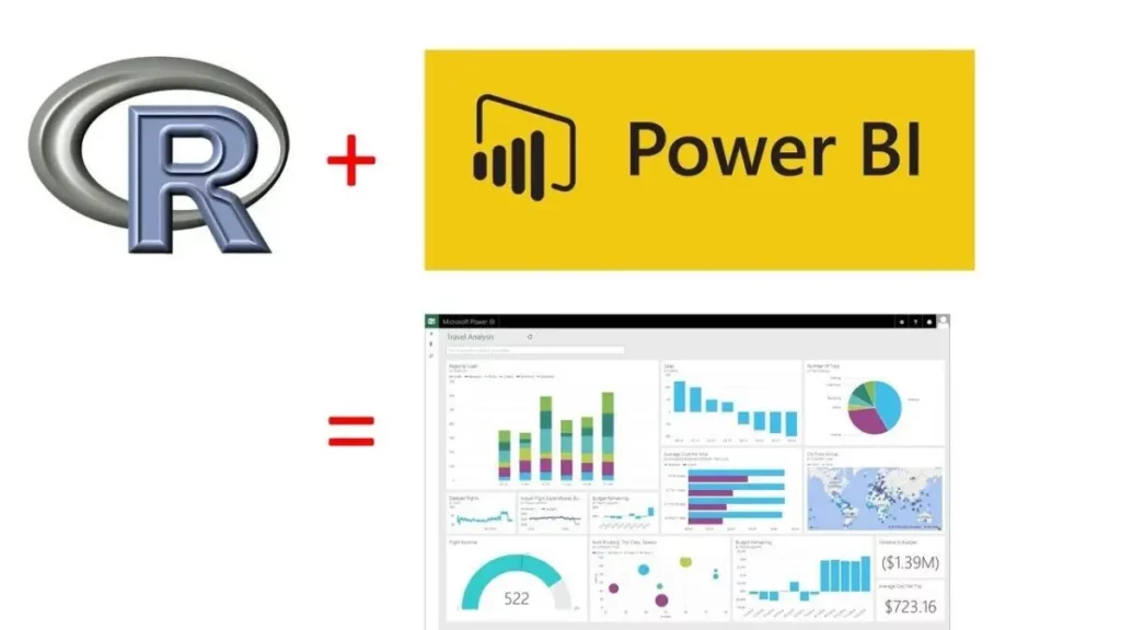 power bi alternatives
r in power bi