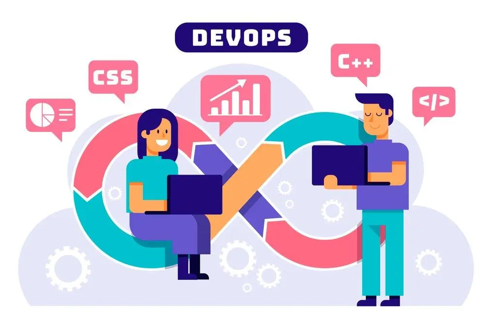 is devops a good career
