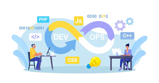 what it professions commonly transition to devops
