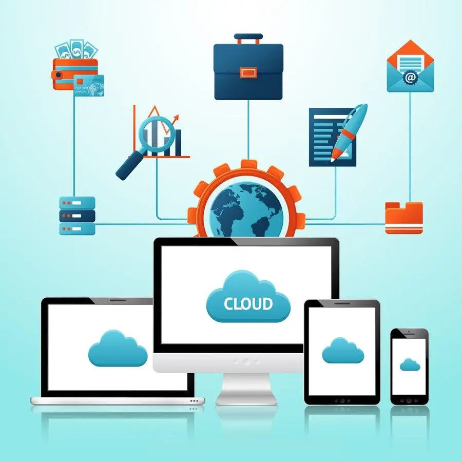 is cloud computing important for web development