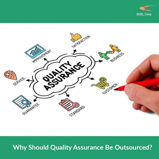 Quality Assurance Importance