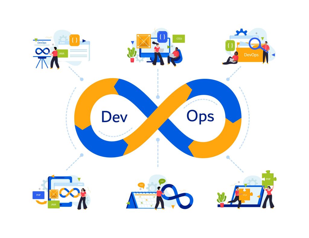 what is a devops pipeline
