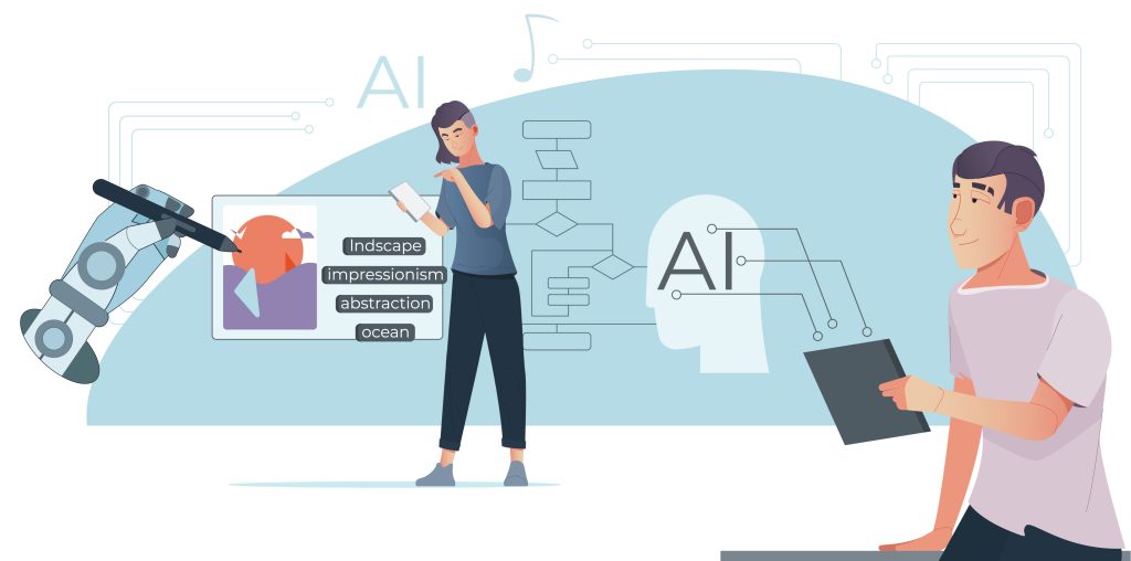 Generative AI Tools